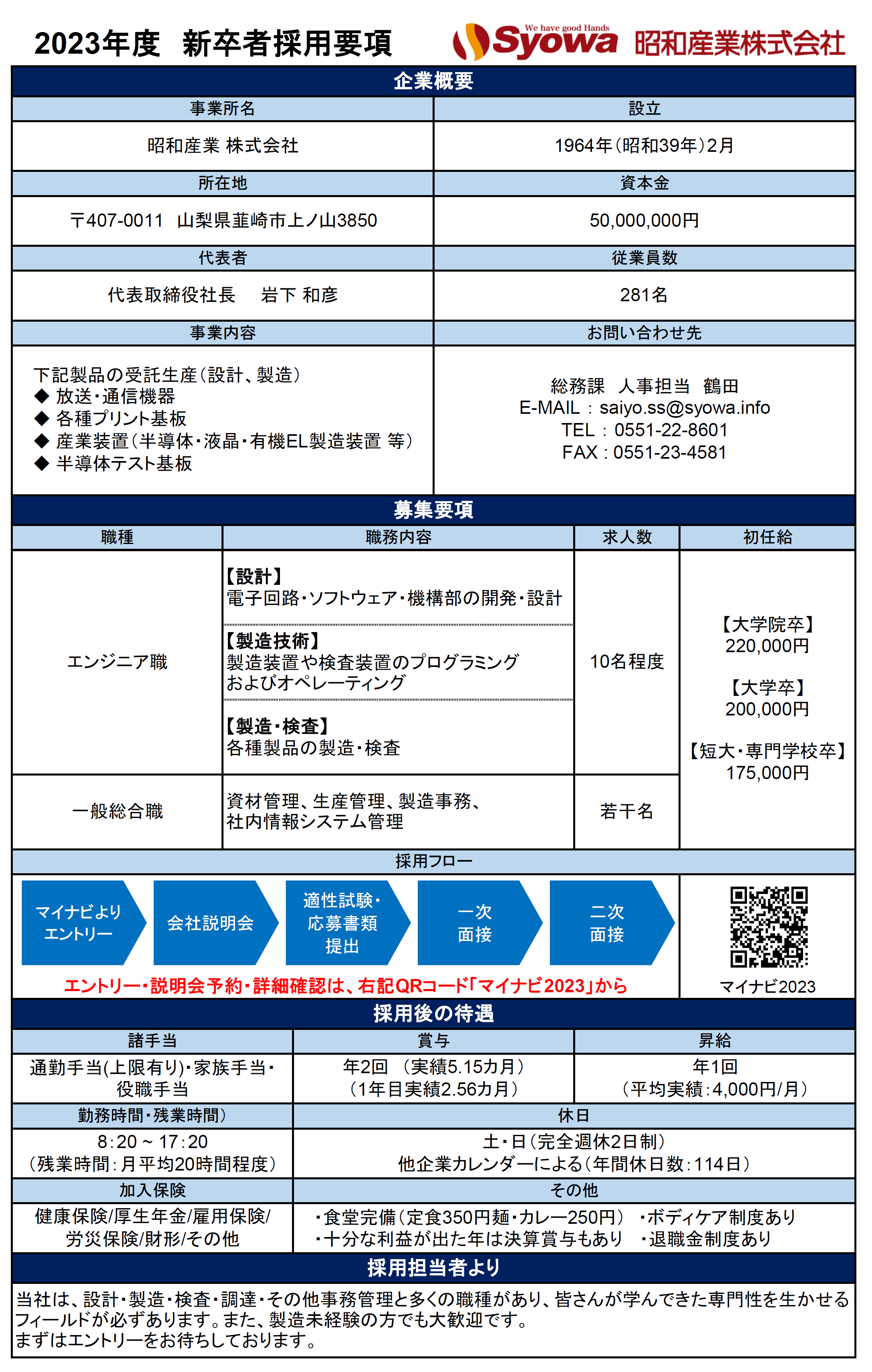 現品限り一斉値下げ！ なう 2023 05 14:28:30 veme.fi